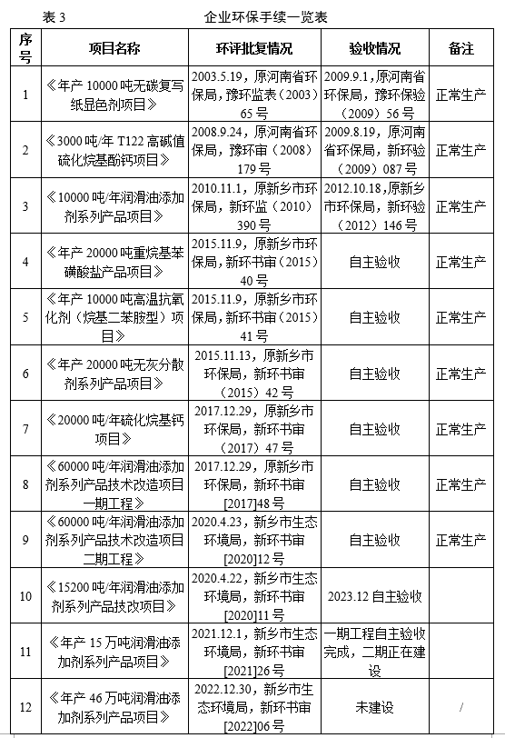 企业微信截图_17110781413336